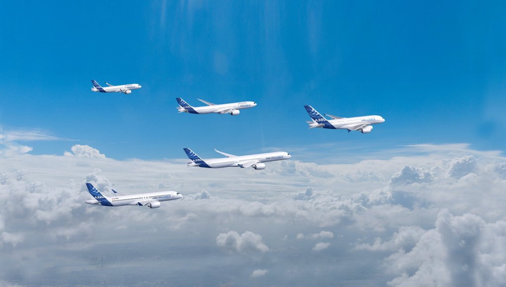 Airbus se prepara para atacar los 100&nbsp;euros
